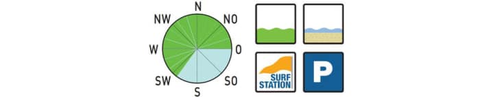surf/6_61a1bc86fd6c58ec066ab34f6f07533a
