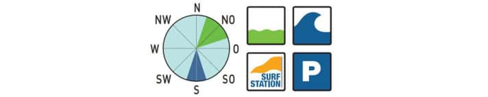 surf/6_a62d60465290a0380aa252eea8a2f0a0