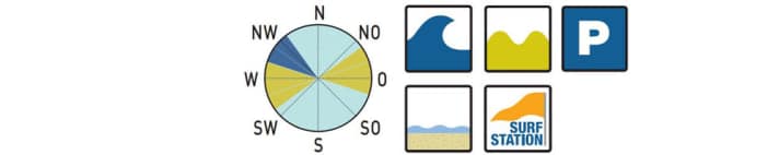 surf/7_893c3f9cc6f41e002787984502073ce9