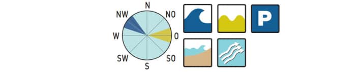 surf/7_a7e5b882a036907a92eef4cb106f4f0d