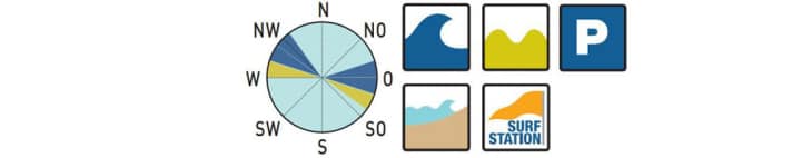 surf/8_68b8da4328d89cfa08edb07fe5bd7e01