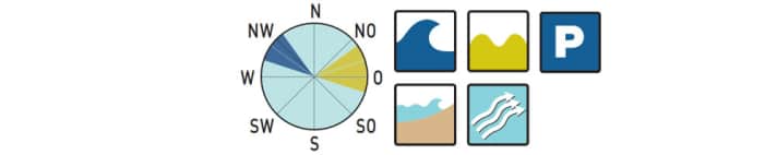 surf/8_7dd0271cdb65ff19793b478fc087ef3e