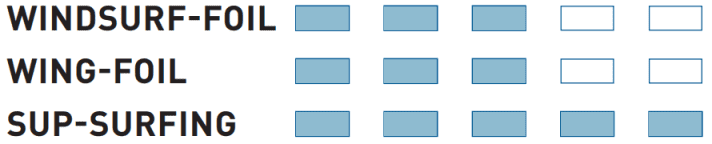 surf/image_033e09e68cf3c2c7e1d91367485dbd4e