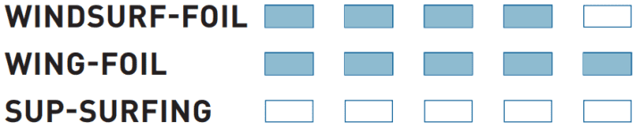 surf/image_1ff3d3c78cac6d109f223d3205b48831