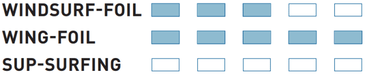 surf/image_adcd3af5c794235deba3b607b8f25772