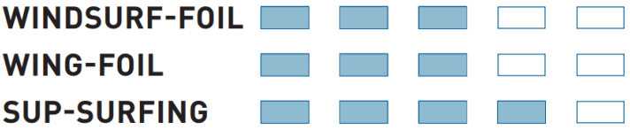 surf/image_66ef5913a6a3ec0b701c27f48512ebc3