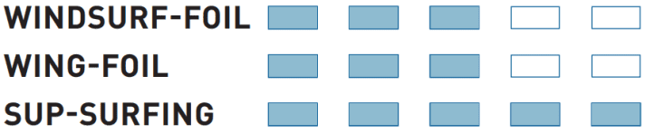 surf/image_0c4d9fa9af0db50fed52a8fddbbadb18