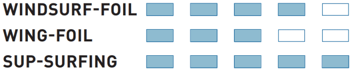 surf/image_d38ffa9b2b4ff327e614425414467399