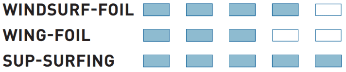 surf/image_03719a1fad48844ebe3d866ba93fb494