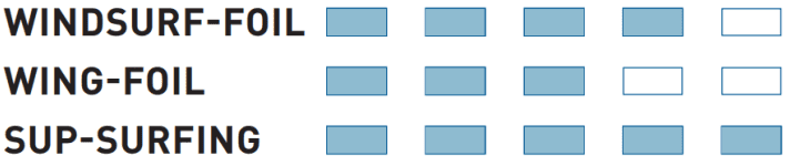 surf/image_0fba83ddb2b25be981a75eecb88a2852