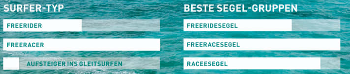 surf/image_dbc6ca0fb14a8cd8b33da41b8cc007b1