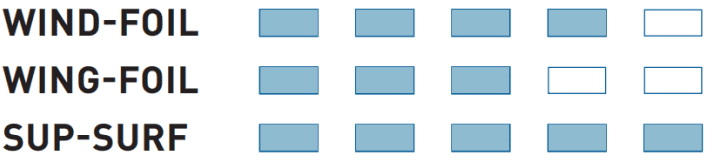 surf/image_dd0e26ac271020f4a238d413646204fe