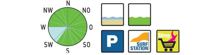 surf/1_a3a99c0839956829b5cb70f531fa3e70