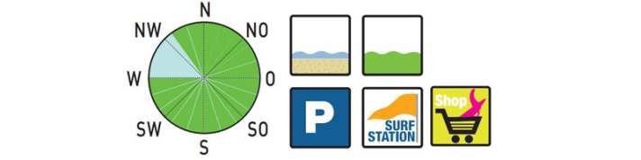 surf/2_1e5bee2e47ef7d173e6413ff7e312090