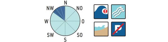 surf/3_10e8b3ea7244a42c8b5f667531eda4e4