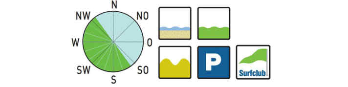 surf/7_e9dd17e5c1f4a087f16d212de329d73d