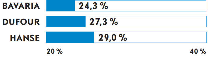 yacht/image_962684dcc1f5edc198bae845e49ad4b1