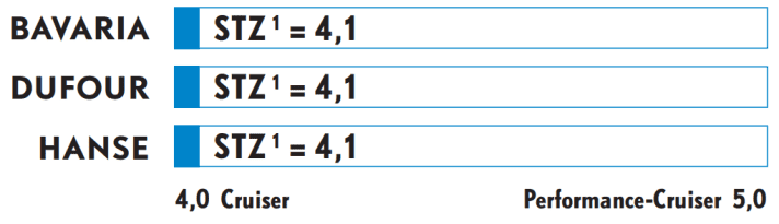 yacht/image_7b099a19eefaaa4d1368618df6b1cbc5