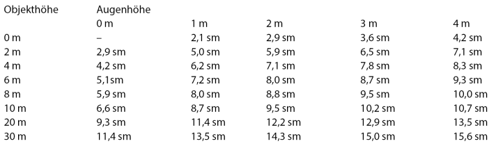 yacht/2023-09-14-15-58-38-window_e999cf4867a7ed2789bc0296134bace6