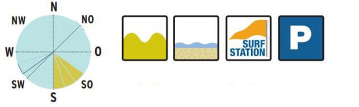 surf/7_bd5b5645fcf8fb8ca0acb877502b6089
