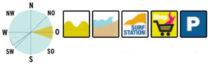 surf/7_6cbbbe884da70057499ae51b900bec5a