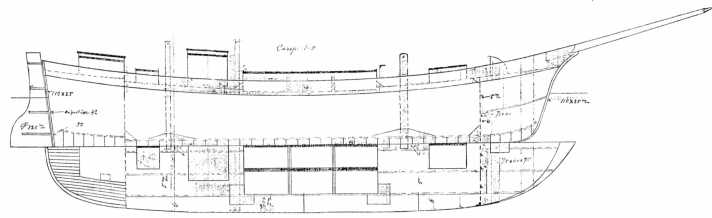 Archive Hans-Christer Edborg