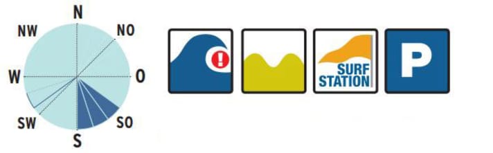 surf/5_a7f6f42a9cf2d5d1c827d3d4aee76d09