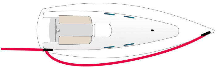 Bringing the anchor line on board