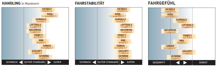 surf/image_058d7205e79b95b87985b22b5eb057c1