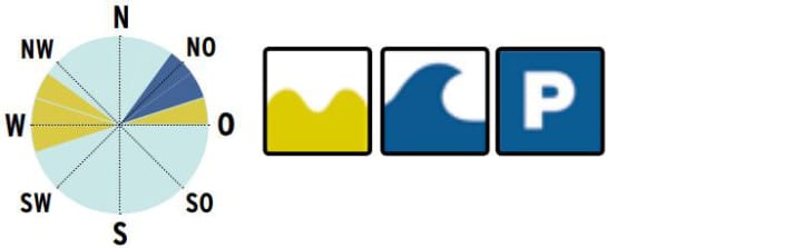 surf/4_ba2071ed2e912da3369ae966d29b29c0