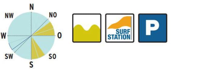 surf/4_42a725f6cd2a6ca323b826dcccc049e5