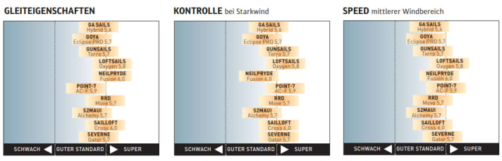 surf/image_a40b8fb6431e77ddd09a9664536c6ba0