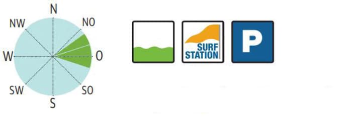 surf/2_cab19f0a0dfb568278d706281a7484af
