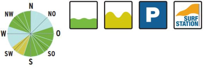 surf/2_eaf92a8c2d9af46f19dff0dccb4e4d30