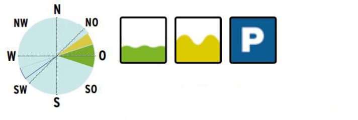 surf/2_0a7c9183f7a2717c993e254060665c42