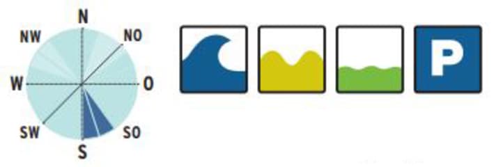 surf/10_bebc4bfdc049c6156cb88996ce751a8b
