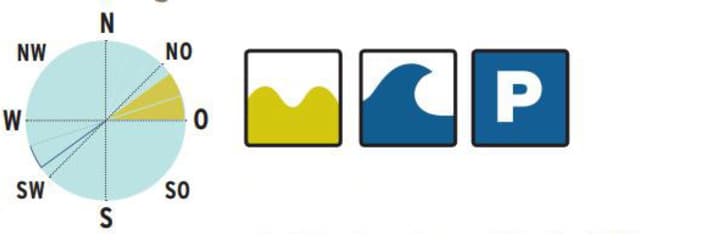 surf/9_61e84552d4176e9bd84a36fd376cf4b1