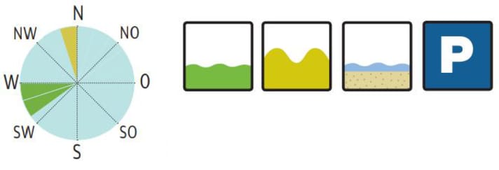 Photographer: Women, Tobias