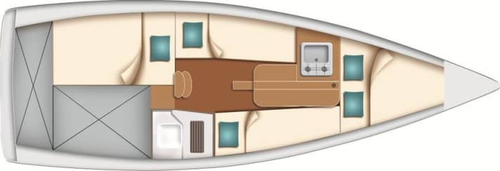   Variante  der Deltania mit zentral angeordenter Pantry
