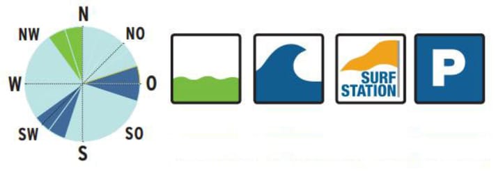 surf/lagos_c78f9fc8aa32fdeacf64c9250a27c6b9