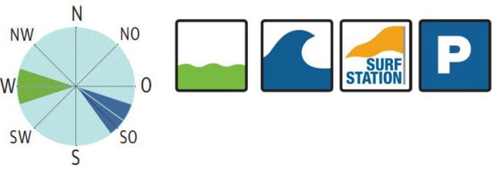 surf/5_ee97935921c1a0ba3b5e2e2a98445a34