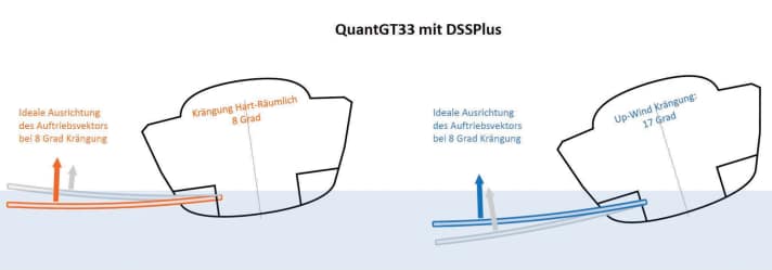 yacht/100120023_e14f64ae2ca215969d627b1daaa05fd0