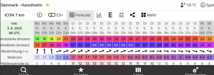 surf/3_0d12b389fc39b674c9386d8158b37871
