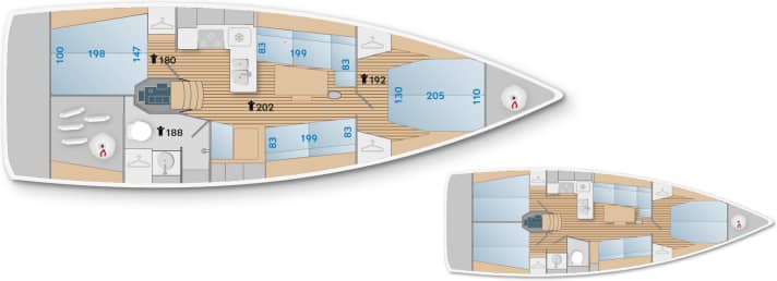   X 4.0. Weitreichende Varianz     Die Eignerversion mit zwei Kabinen und großer Nasszelle ist der Standard. Der Dreikabiner ist machbar mit kleinerem Bad und reduzierter Navi (blau = Kojenmaße, schwarz = Stehhöhen)