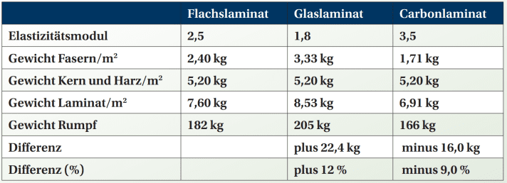 yacht/image_71d22403b090068e3fa5a70b9420708f