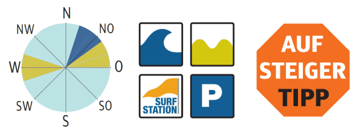 surf/image_169d013e7db384336a84afba7c2e7820