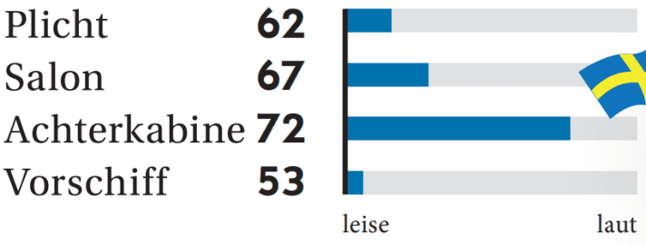 yacht/image_a128ed278d32868e956d432d50f2479a