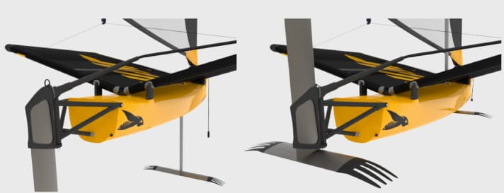   Aviron et dérive rattrapables