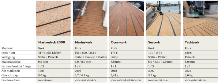 yacht/image_908e9783a0be16f5bf42cda445f512ba