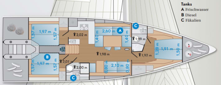  | dessin : YACHT/N. campe